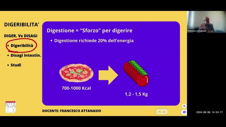 Abbinamenti Perfetti: Bevande per il Calzone